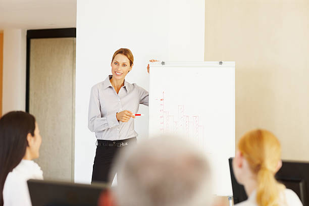 istock Business woman presenting graph to executives 186865913