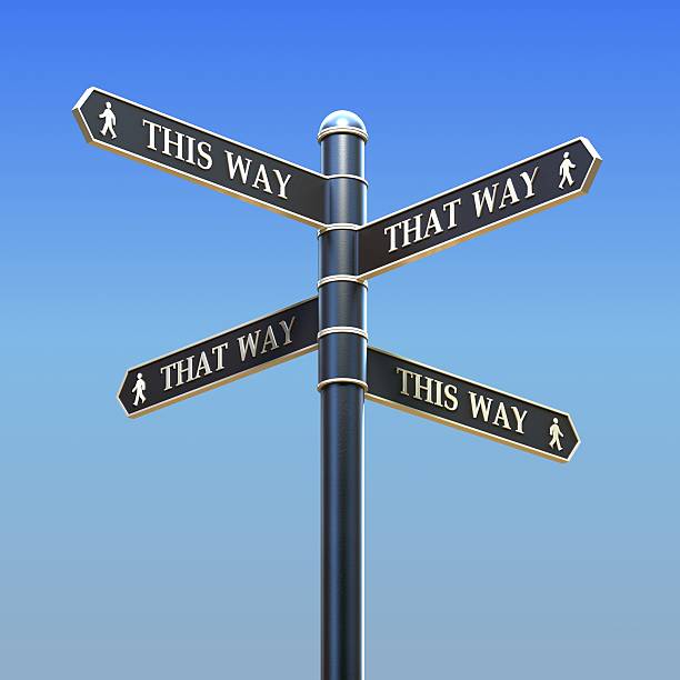 Road sign pointing four different directions.