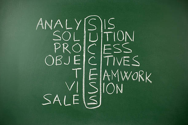 280 Aspirations Success Achievement Crossword Puzzle Stock Photos 280 Aspirations Success Achievement Crossword Puzzle Stock Photos
