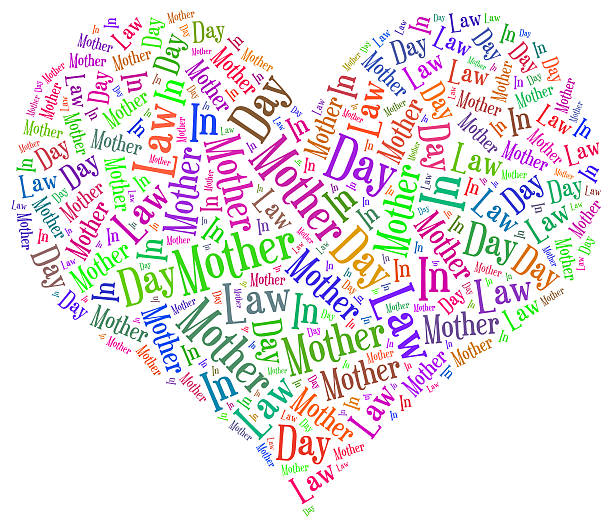 istock Tag or word cloud Mother In Law day related 186882882