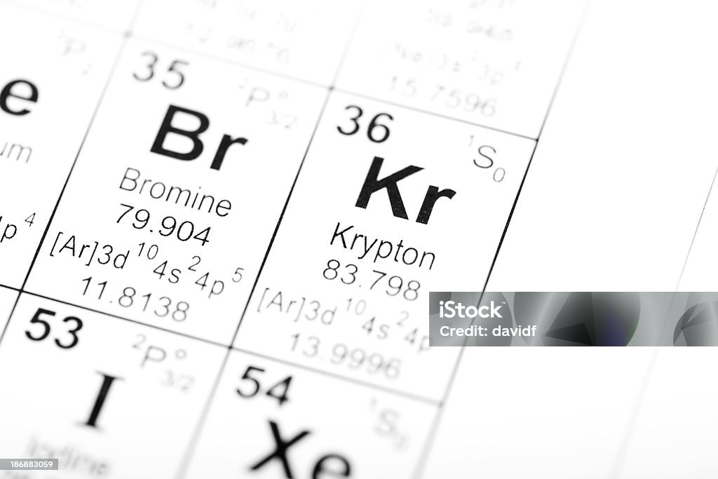 Periodic Table Element Bromine, Krypton Periodic table detail for the elements bromine and krypton. Image uses an altered public domain periodic table as the source document. Part of a series covering all the elements Chemical Stock Photo