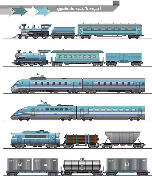 pociągi zestaw - locomotive steam train train snow stock illustrations