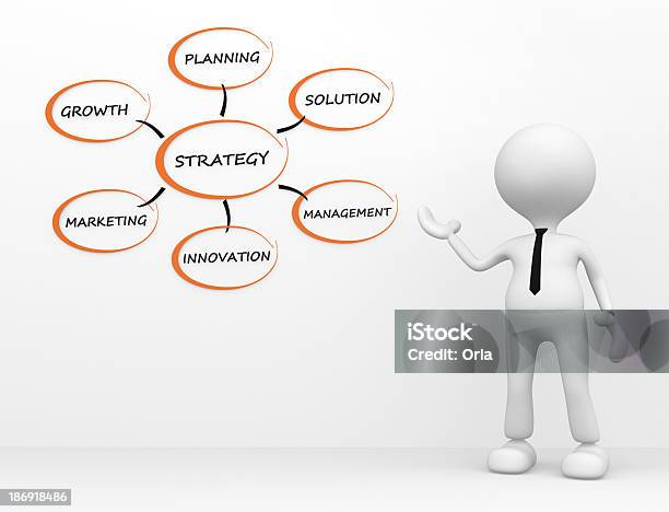 Conceptual Image Of Strategy Stock Photo - Download Image Now - Adult, Adults Only, Blank