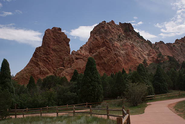 istock Garden of the Gods 186926531
