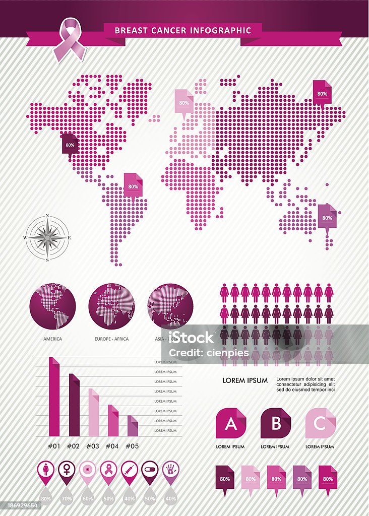 Sensibilisation au cancer du sein infographie modèle avec icônes graphiques d'informations éléments. - clipart vectoriel de Cancer du sein libre de droits