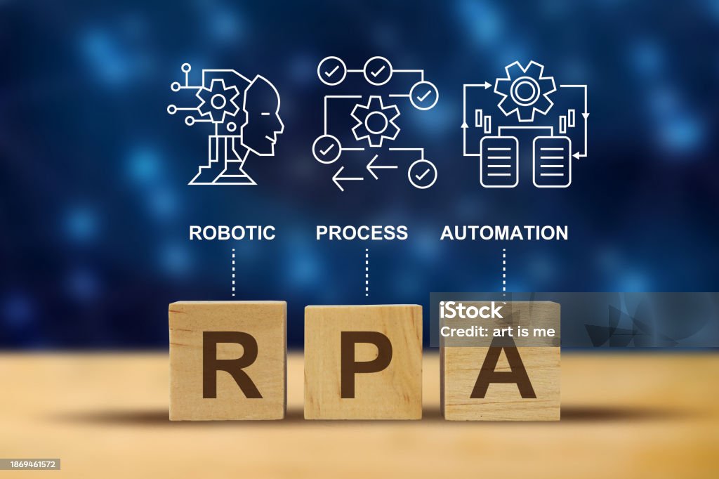 Rpa Robotic Process Automation Concept Computer Robotic Process ...