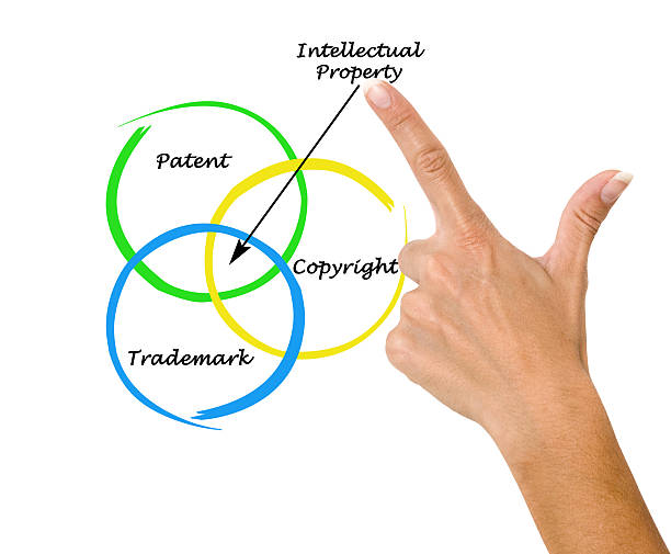 istock protection of intellectual property 186957286