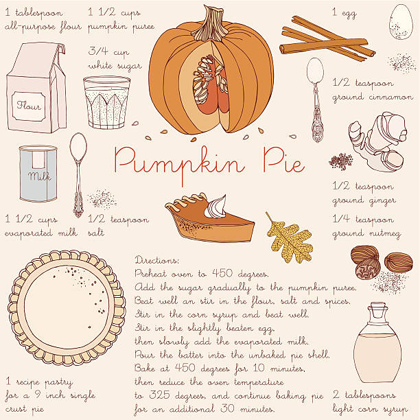 펌프킨 파이 recipe. 추수감사절 카드. - pie baked food pumpkin pie stock illustrations