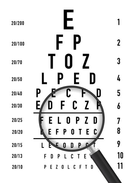 istock Poster for vision testing in ophthalmic study with which the doctor. Art design medical poster with sign. Concept graphic element for ophthalmic test for visual examination. Vector illustration 1870240452