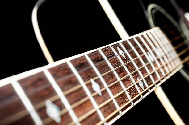 istock Acoustic guitar detail 187026100