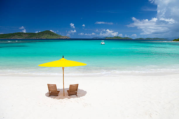istock chairs under yellow umbrella at a perfect Caribbean beach 187031233