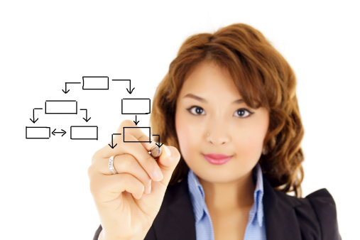 http://www.istockphoto.com/file_thumbview_approve/15469057/1/15469057-businesswoman-with-an-empty-diagram.jpg 