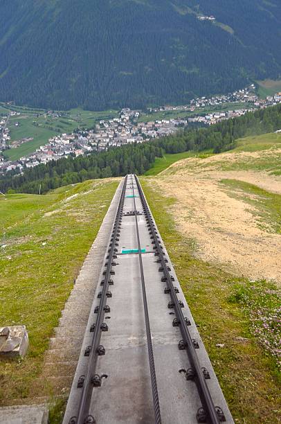 istock Ski Lift Track in Davos Switzerland 187033085