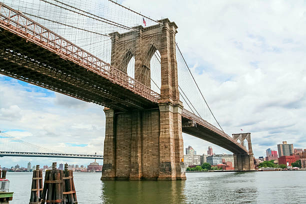 istock Brooklyn Bridge, New York, USA 187039167