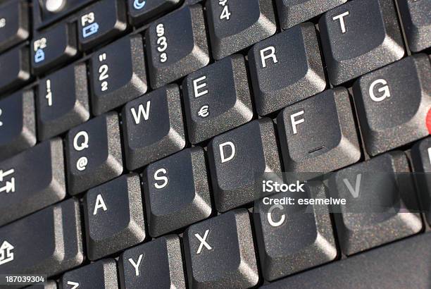 Computer Keyboard Stock Photo - Download Image Now - Computer Key, Letter C, Letter W