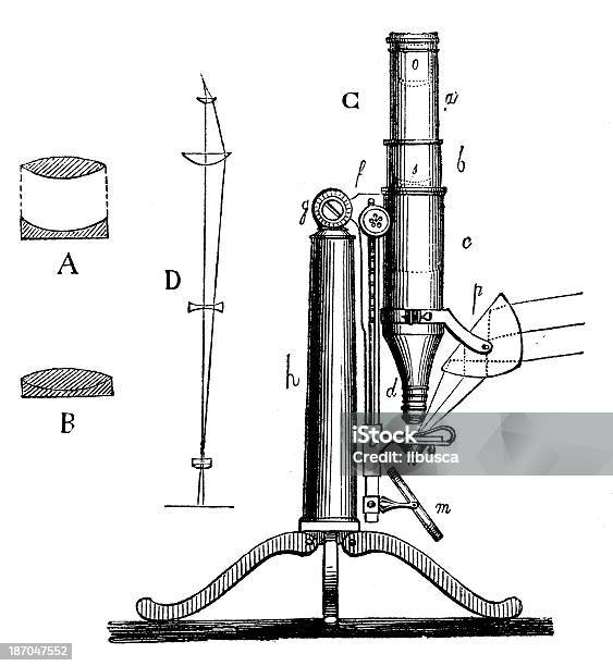 앤틱형 일러스트 현미경 0명에 대한 스톡 벡터 아트 및 기타 이미지 - 0명, 19세기 스타일, 고전 양식