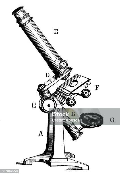 Античный Иллюстрация Микроскоп — стоковая векторная графика и другие изображения на тему Микроскоп - Микроскоп, Старомодный, Стиль ретро