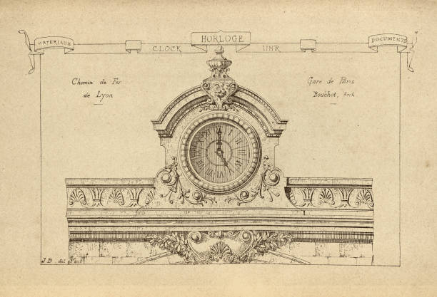 istock Architectural cloak, Horology, Time, History of architecture, decoration and design, art, French, Victorian, 19th Century 1870511355