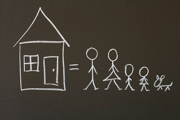 istock family and home 187076113