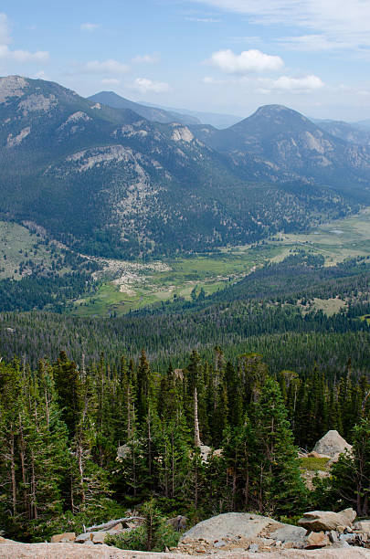 istock Rocky Mountain National Park Overlook 187081955