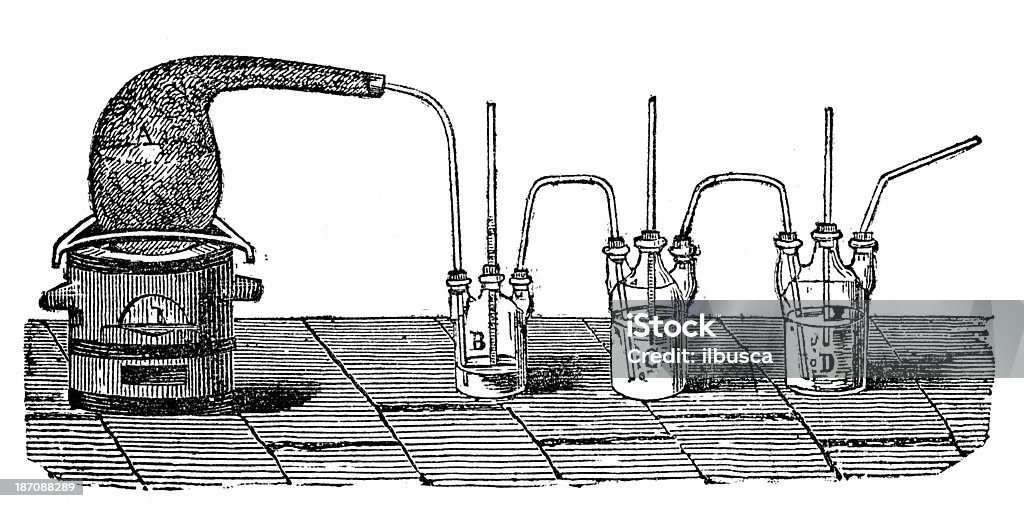 アンティークイラストレーションの化学実験 - 19世紀風のロイヤリティフリーストックイラストレーション