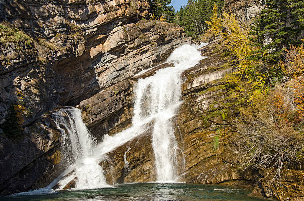 istock Waterton Lake National Park Waterfall 187104831