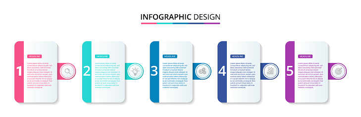 Five steps infographic design. Information chart in flat design in rounded shape, isolated on white background