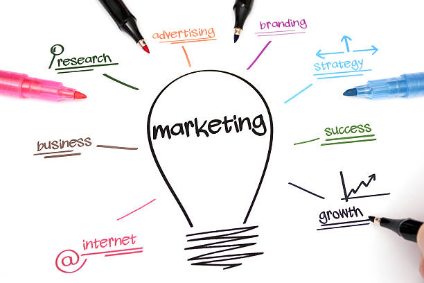 istock Illustration of marketing with its related concepts 187154901