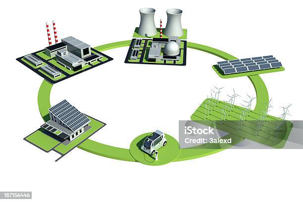 Smart Grid Stock Photo - Download Image Now - Smart Grid, White Background, Factory