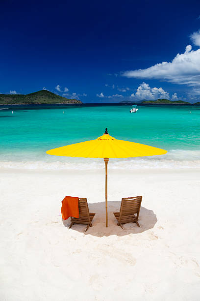 istock two chairs under yellow umbrella at a perfect Caribbean beach 187157744