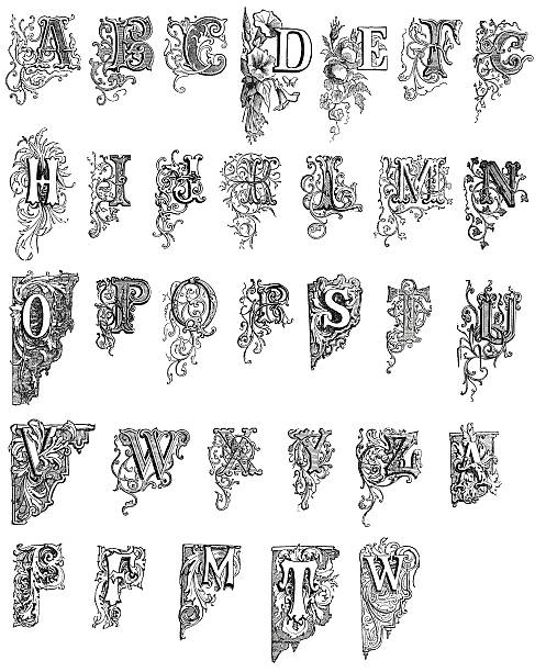 alte buchstaben - letter h letter t letter o text stock-grafiken, -clipart, -cartoons und -symbole