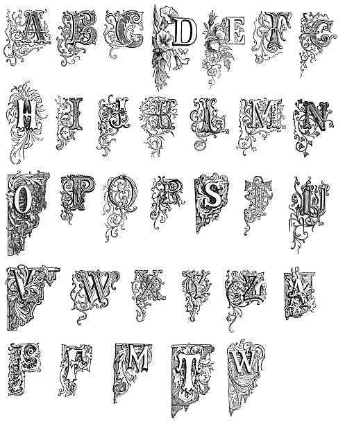 Antique letters Various 19th century style letters, 1864 r and d stock illustrations