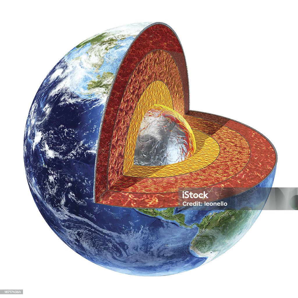 Earth cross section. Inner core version. Earth cross section. Showing the inner core, made by solid iron and nickel, with a temperature of 4500° Celsius. Inside Of Stock Photo