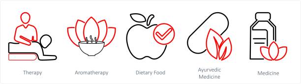 istock A set of 5 Mix icons as therapy, aromatherapy, dietary food 1871752510