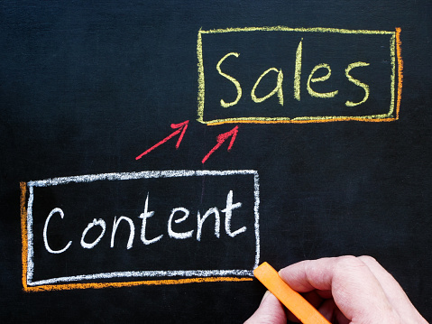 Blackboard with words content and sales for digital marketing.