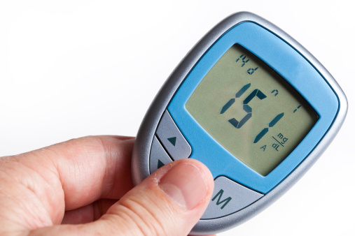 Blood Sugar Test with Glucometer