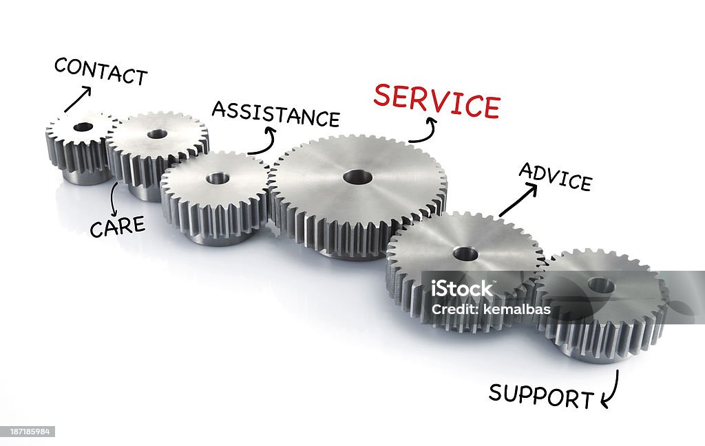 Service Process Gears on white background for service process. Advice Stock Photo