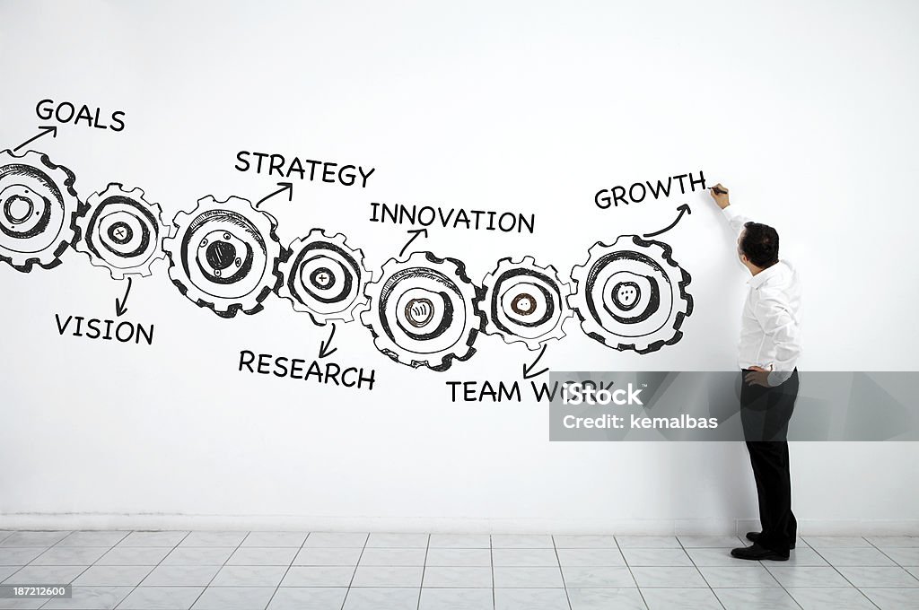 Businessman writing a business plan on a wall A man wearing black pants, a white shirt and black shoes, writing on the wall.  He is drawing a line of gears and writing business-related words above and below the gears. 30-34 Years Stock Photo