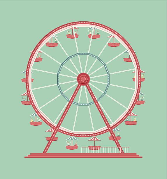 Ferris Wheel A retro style illustration of a ferris wheel. This is an editable EPS 10 vector illustration with CMYK color space. ferris wheel stock illustrations