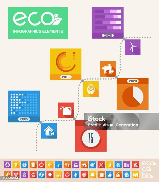 Ecologia Infográfico Modelo - Arte vetorial de stock e mais imagens de Abraçar Árvore - Abraçar Árvore, Ambientalista, Carro