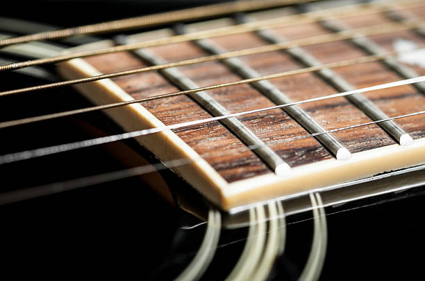 istock Acoustic guitar detail 187244536