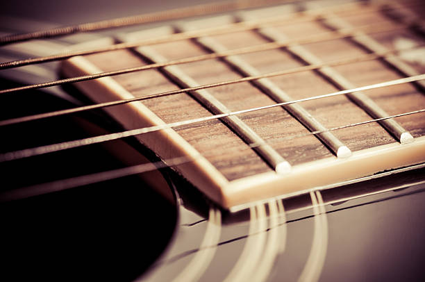 istock Acoustic guitar detail 187244543