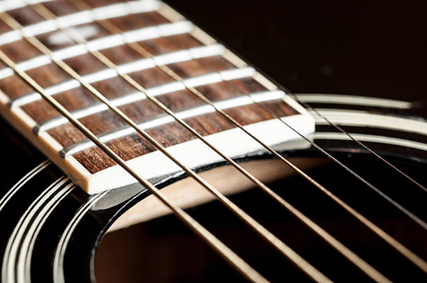 istock Acoustic guitar detail 187244549