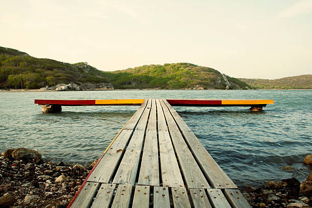istock Pier on lake Curacao, the Caribbean 187248840