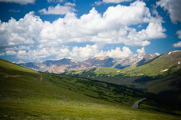 istock Rocky Mountain National Park 187253553