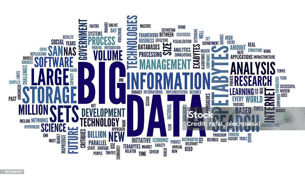 Big data concept in word cloud Big data concept in word tag cloud on white background Word Cloud Stock Photo