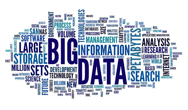 Big data concept in word cloud stock photo