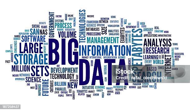 Big Data Concept In Word Cloud Stock Photo - Download Image Now - Word Cloud, Technology, Data