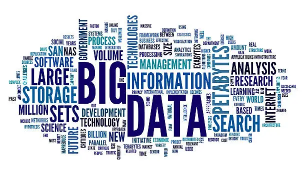 Photo of Big data concept in word cloud