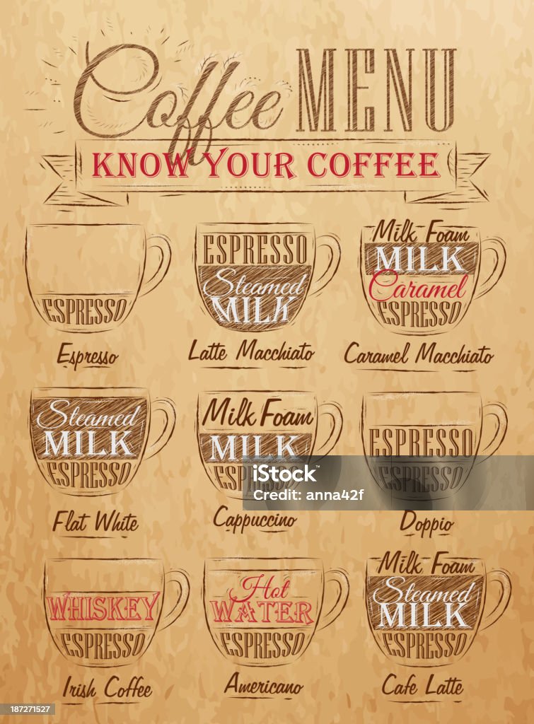 Conjunto de menu de café inspiradas na kraft papel - Vetor de Bebida royalty-free